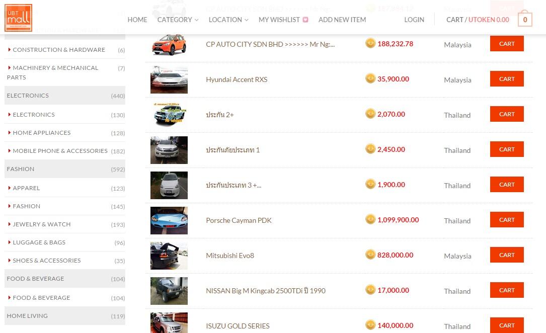 UFUN UTOKEN Bisnis Digital Currency Masa Depan (Pasif Income)
