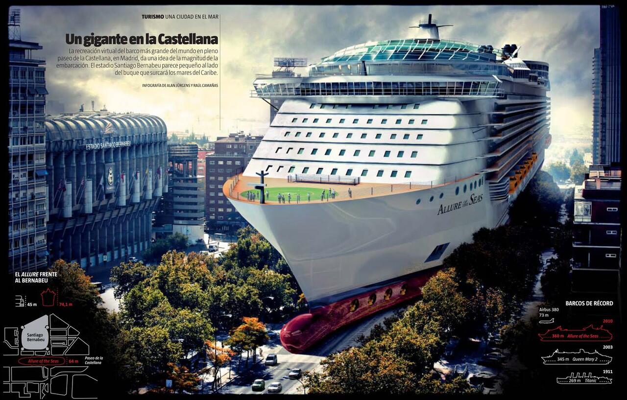 Allure of the Seas (Kapal Pesiar Terbesar di Dunia)