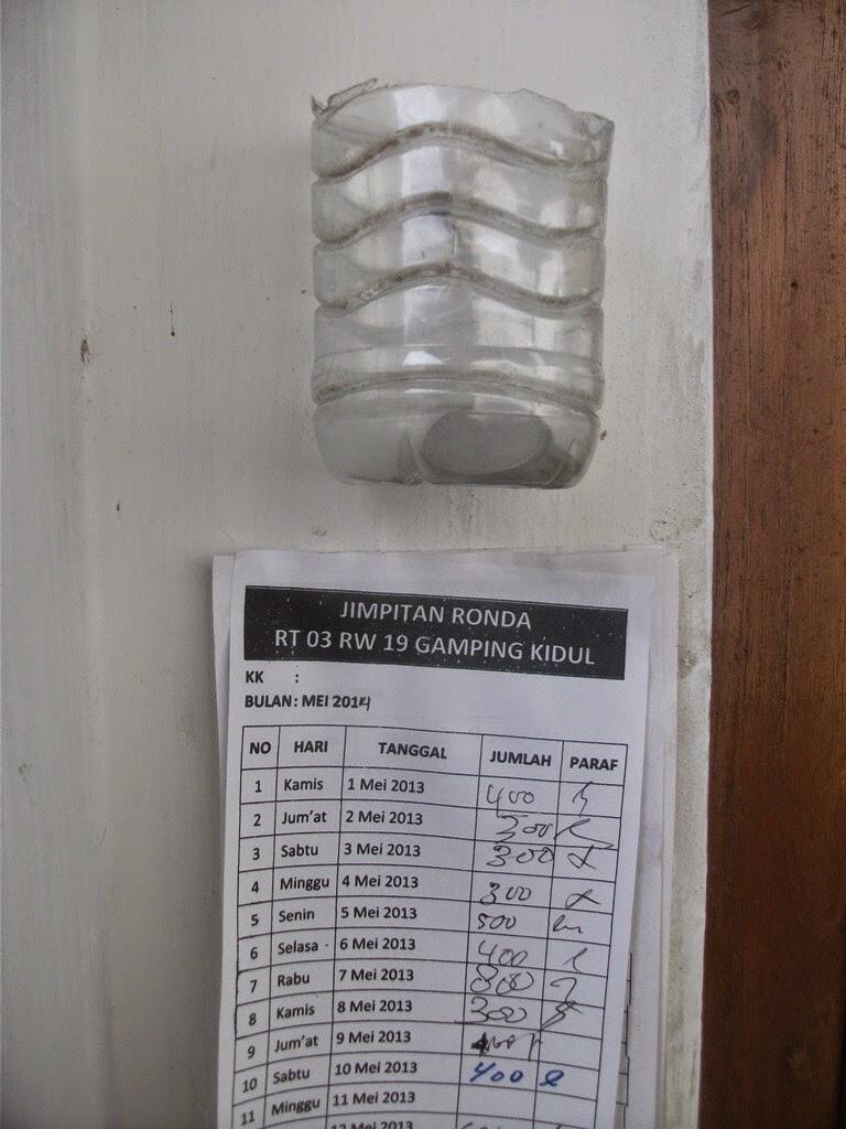 Apa di jogja bagian kota masih ada JIMPITAN ?