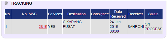 &#91;ASK&#93; Kalau ini artinya apa gan? JNE. ASAP