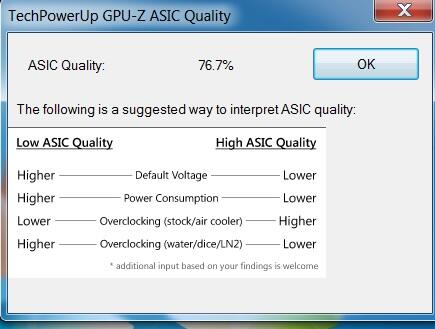 Post your gpu ASIC quality