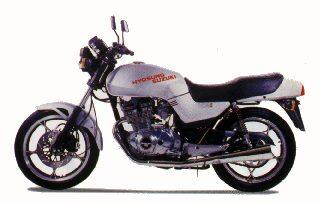 Sejarah Sepeda Motor Hyosung, Masih Sodaranya Suzuki