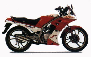 Sejarah Sepeda Motor Hyosung, Masih Sodaranya Suzuki