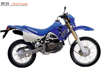 Sejarah Sepeda Motor Hyosung, Masih Sodaranya Suzuki
