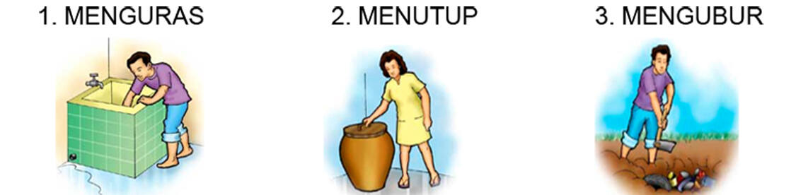 8 Cara Mudah Mencegah Demam Berdarah