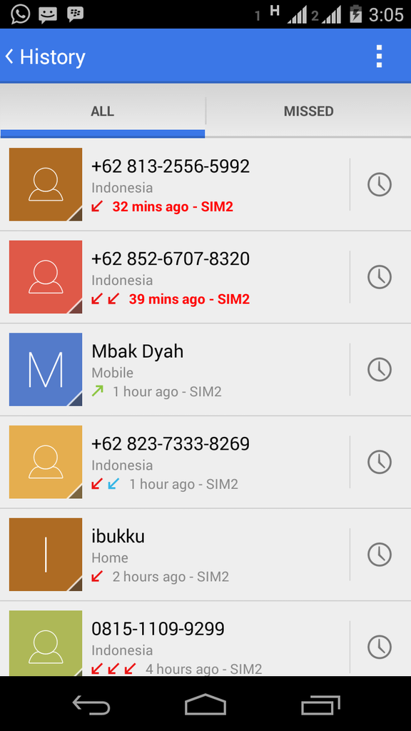 Gan... Tolong ane... beberapa hari ini ane dapet teror parah dan fitnah