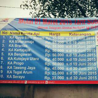 Info harga Kereta Turun..