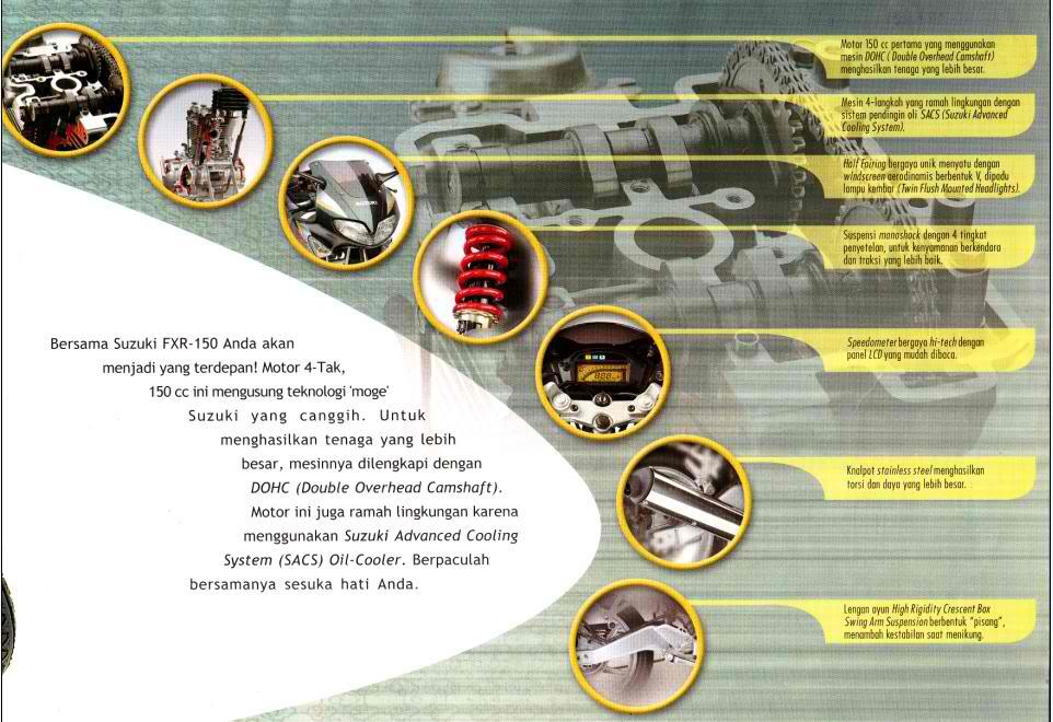 Sejarah Motorsport Berjilbab, Suzuki yang edar di Indonesia