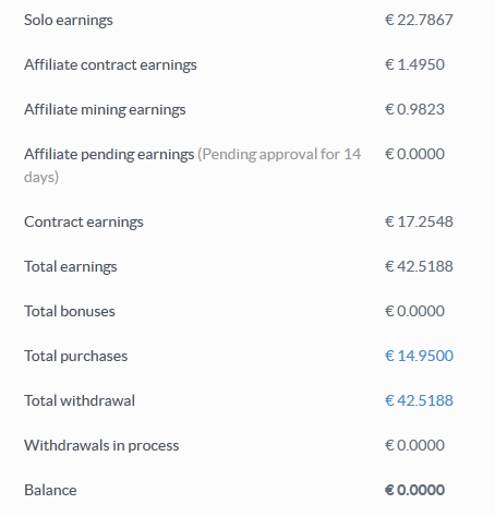 Cointellect cara cari euro 200% profit