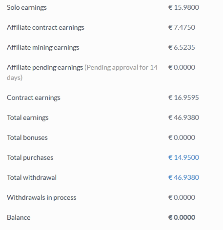 Cointellect cara cari euro 200% profit