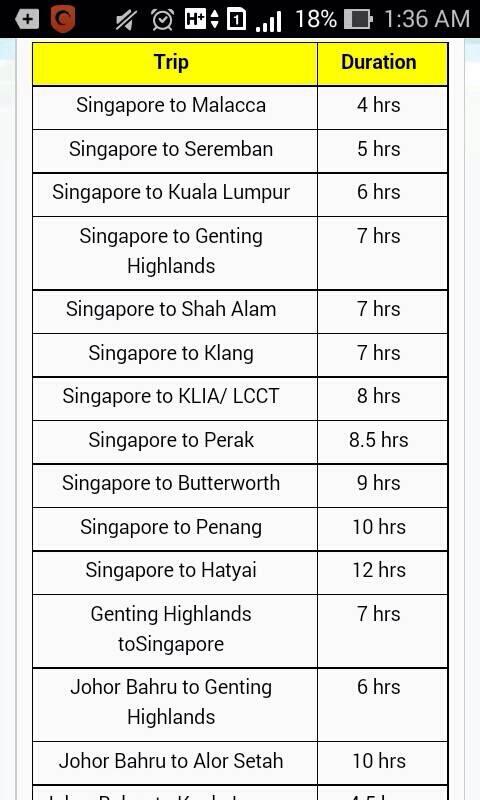 Ikutan EARTH HOUR 2015 di SINGAPORE lanjut ke MALAYSIA ala backpacker yuk