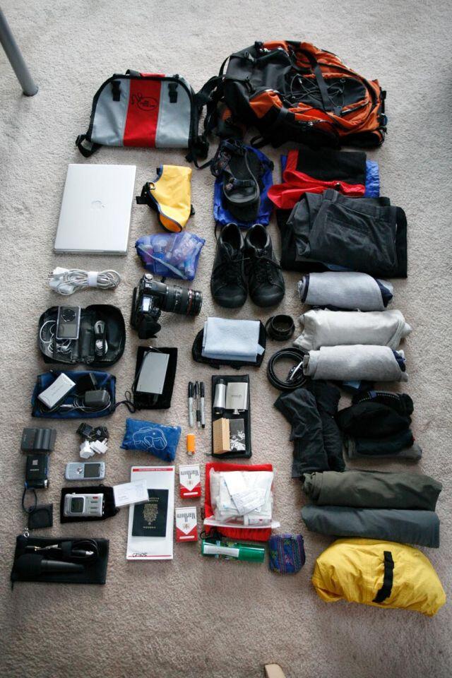 Backpacker vs Flashpacker