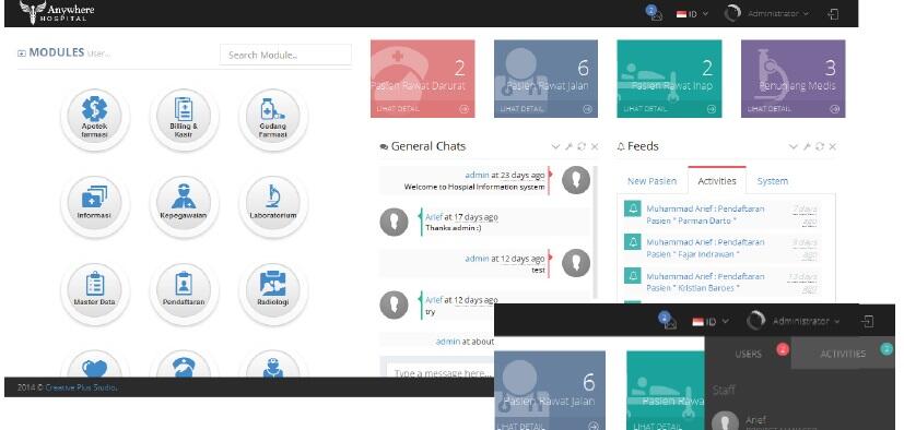 Jasa Pembuatan Aplikasi Web Based Untuk Rumah Sakit, Perusahaan dan Sekolah
