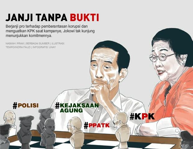 Cerita Ahok: Jokowi Bukan Takut Bu Mega Tapi... 