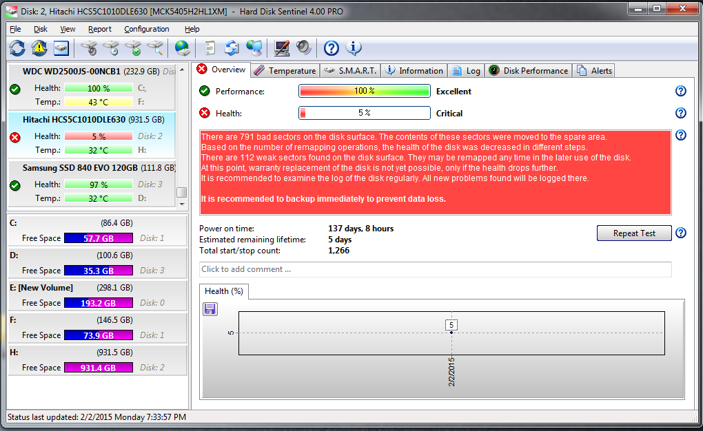 RMA Hardisk Hitachi 1 TB