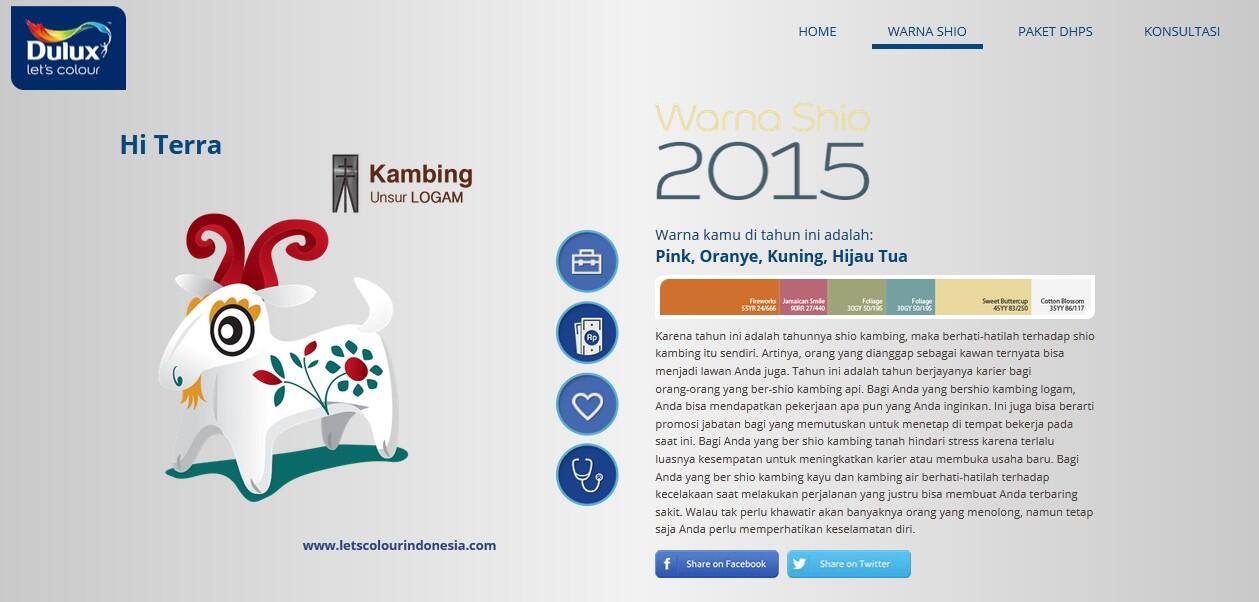 Shio yang akan bersinar di Tahun 2015