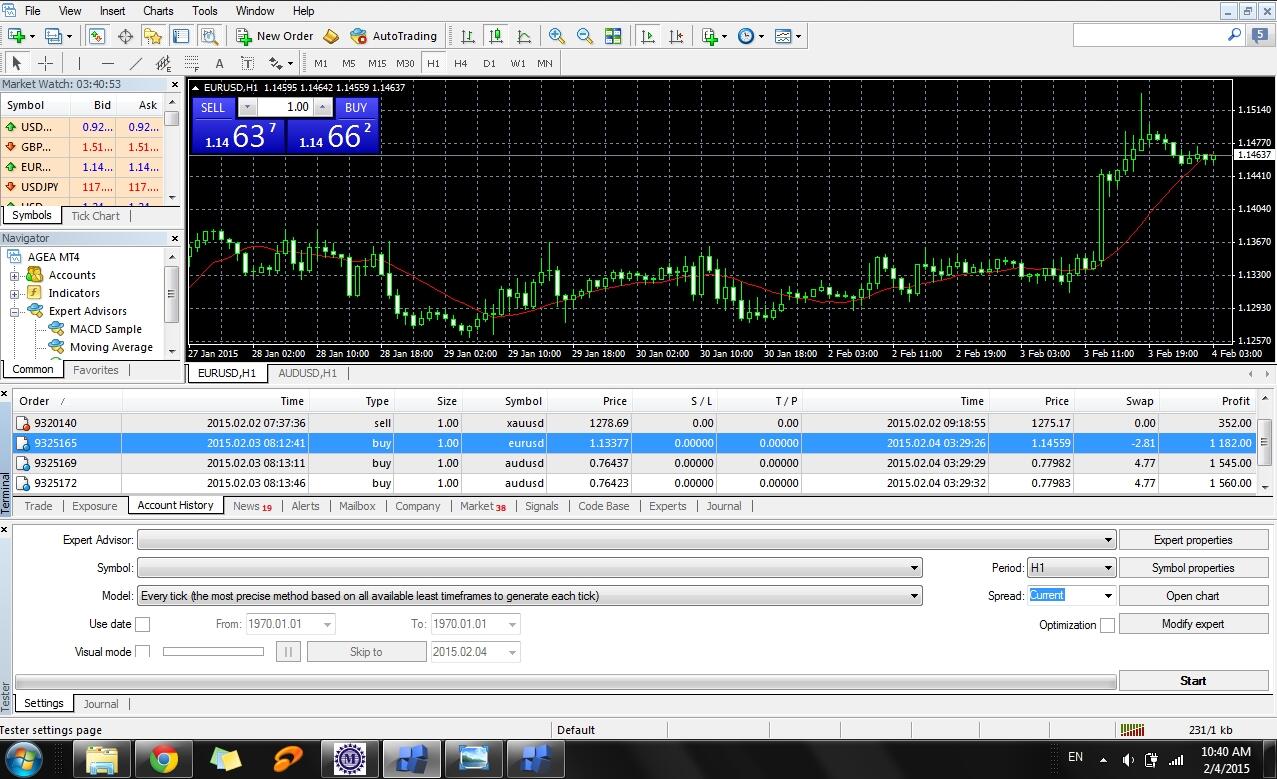 Penawaran Bisnis Investasi mata uang asing dan index saham luar negeri.
