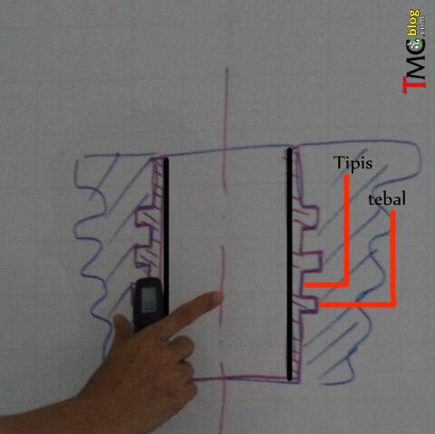 Teknologi Pelapisan Liner dalam silinder Sepeda Motor ( bag 1)