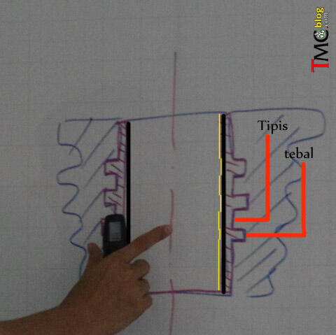 Teknologi Pelapisan Liner dalam silinder Sepeda Motor ( bag 1)