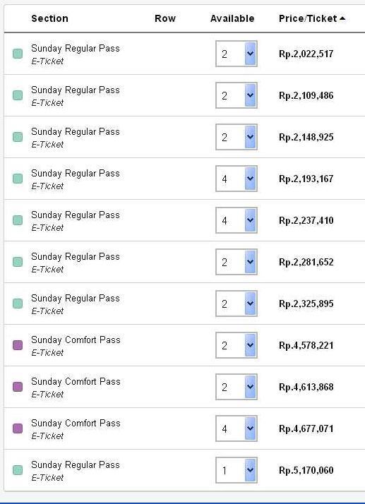 Ada yg mau ikut ke tommorow land 2015?? berkumpul nya bidadari2 dunia!!!(pic inside)