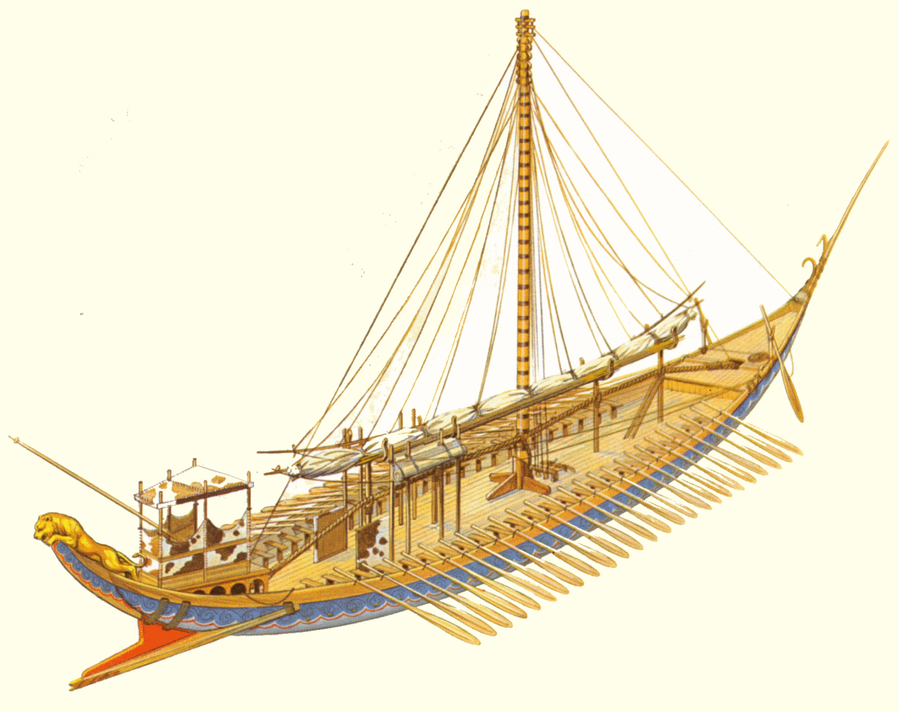 &#91;SERI SEJARAH&#93; Peradaban Pulau Kreta 3000-1450sm