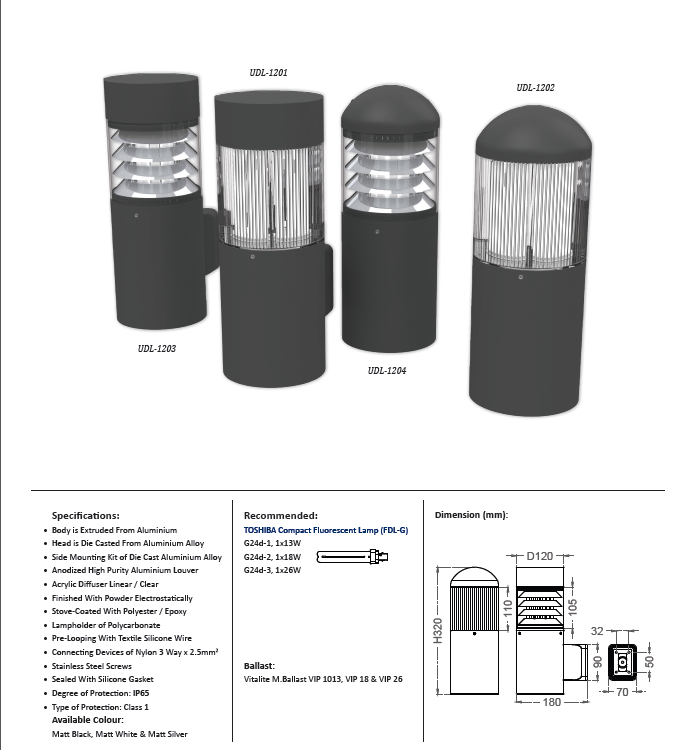 Jual Batten, Home Lighting, Panel, Kabel Tray, Downlight, Accesories