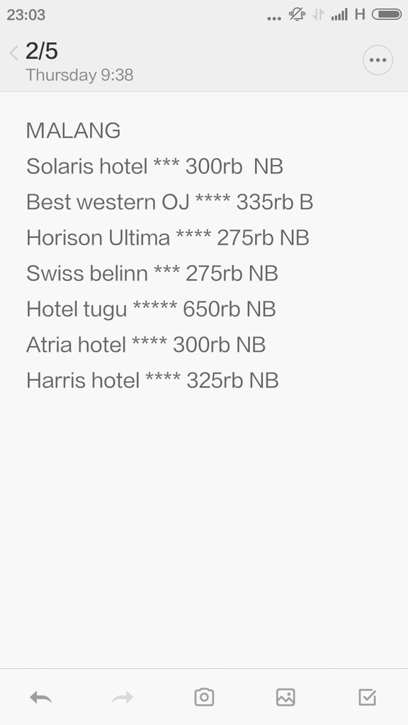 voucher hotel malang promoo