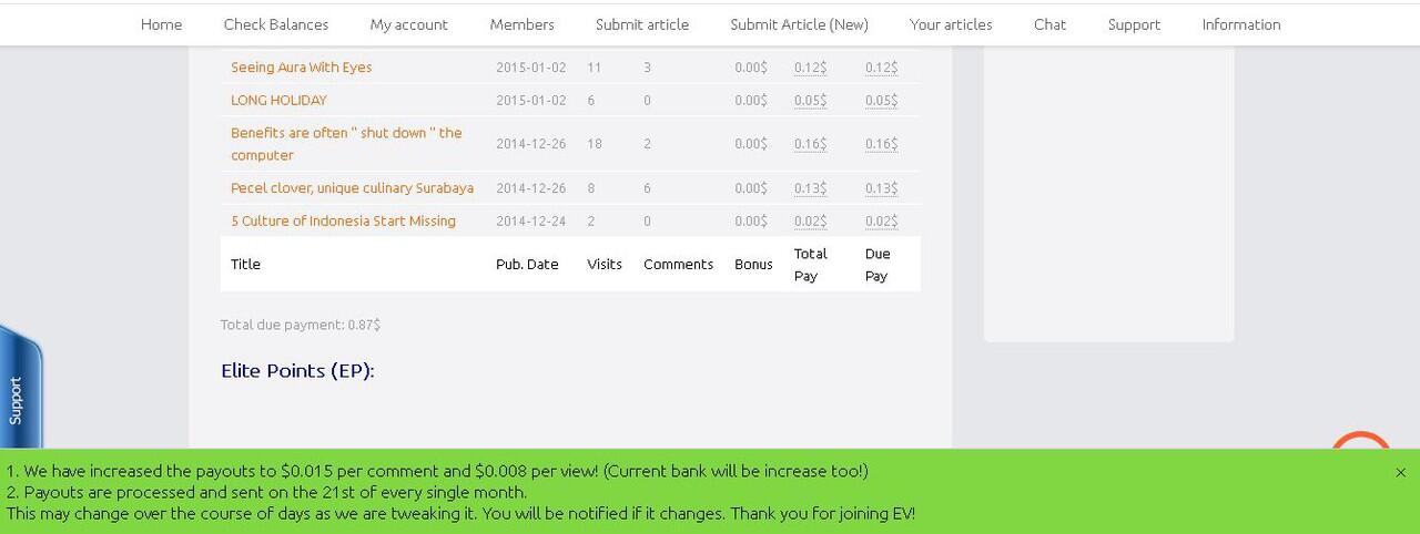 SODARA KEMBAR BUBBLEWS MENULIS ARTIKEL DAPAT $ 25 SETIAP BULAN ,,MAU APA NGGAK???