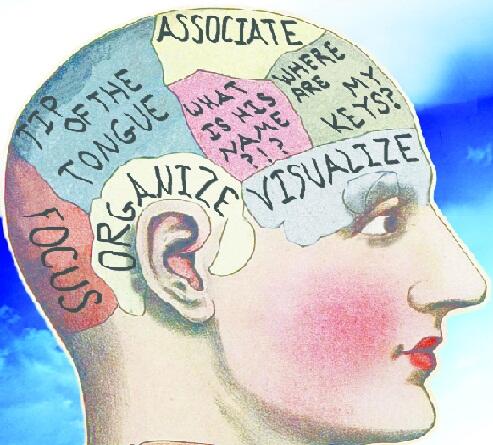 "THE PHYTAGORAS MEMORY TECHNIQUE" buat agan agan yang suka lupa
