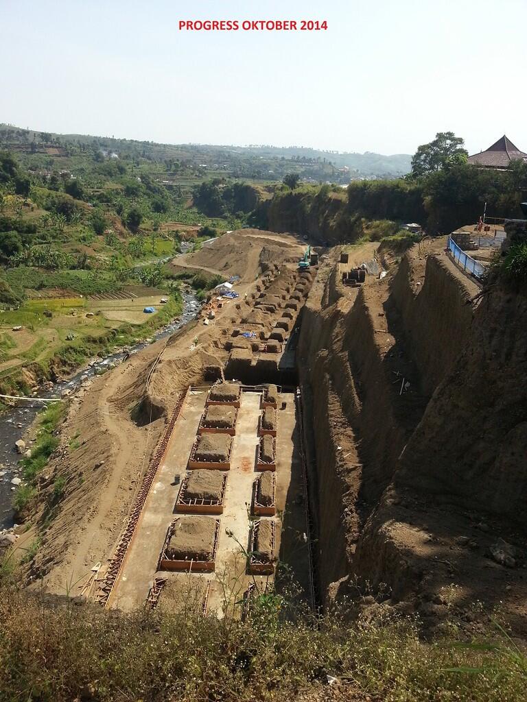 BEST INVESTMENT PROPERTI ( Sahid Eminence Puncak )