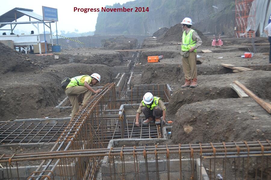 BEST INVESTMENT PROPERTI ( Sahid Eminence Puncak )