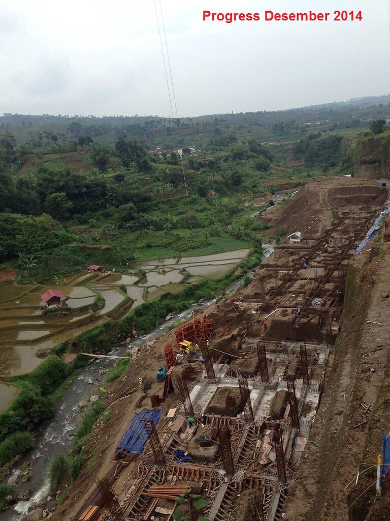 BEST INVESTMENT PROPERTI ( Sahid Eminence Puncak )