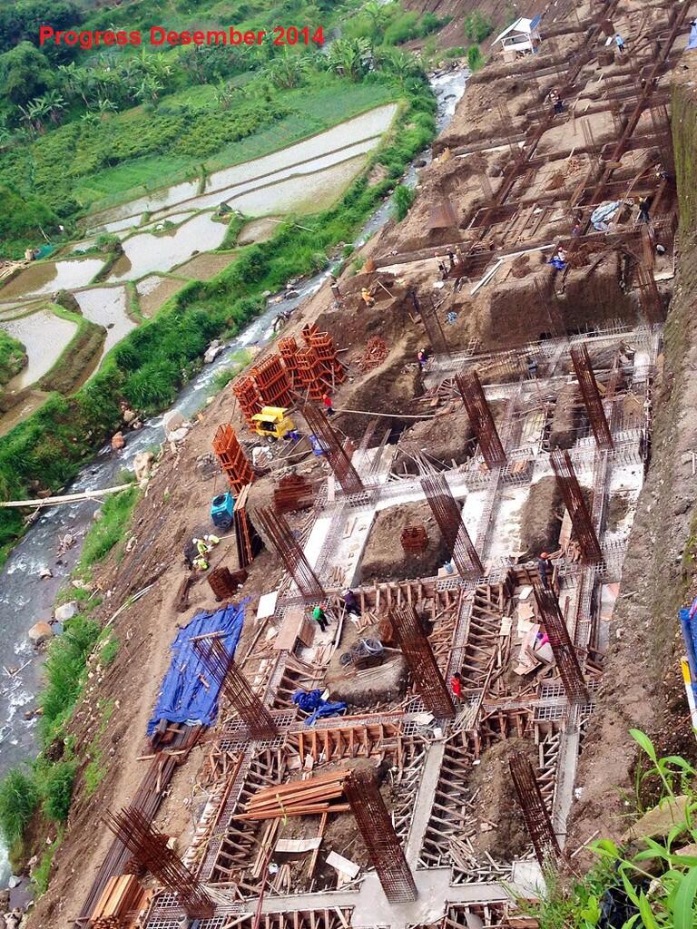 BEST INVESTMENT PROPERTI ( Sahid Eminence Puncak )