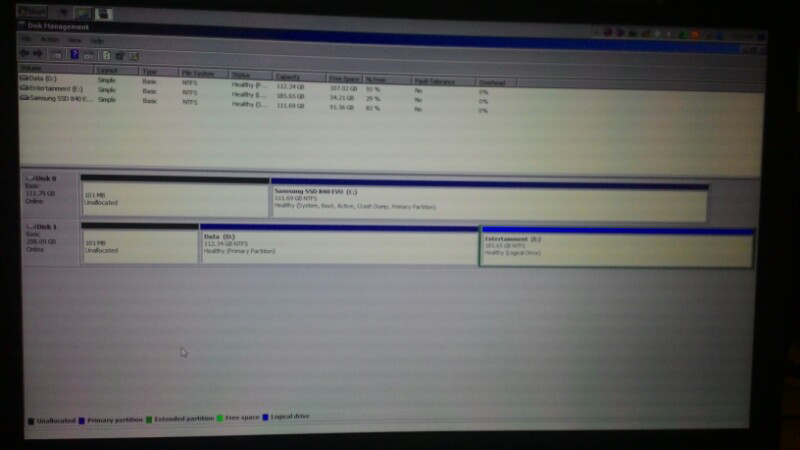 (ASK) Laptop win 7 ane gak ada system reserved nya gan?