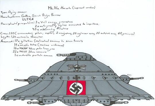 _-- ADA APA ANTARA HITLER DAN SOSOK WANITA CANTIK MISTERIUS ? --__