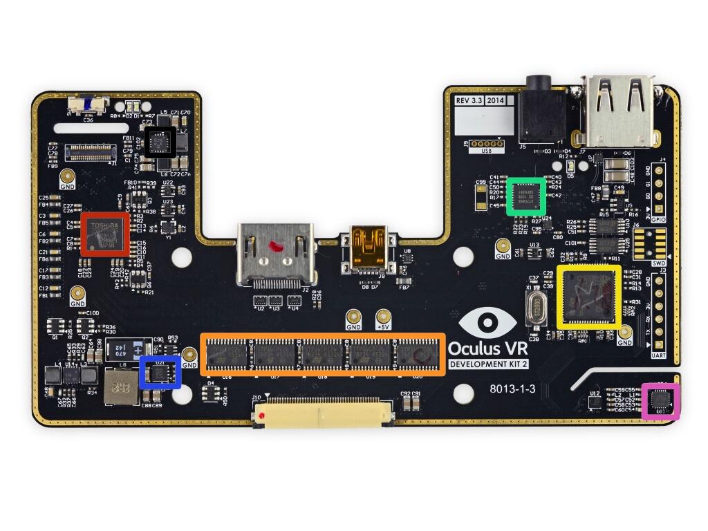 &#91;NEW&#93; RUPANYA INI JEROANNYA OCULUS RIFT DK 2