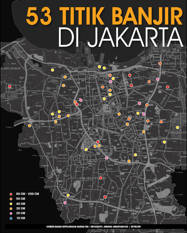 &#91;Salbotase Terhebat Abad Ini&#93; Titik Banjir di Jakarta yang Merata