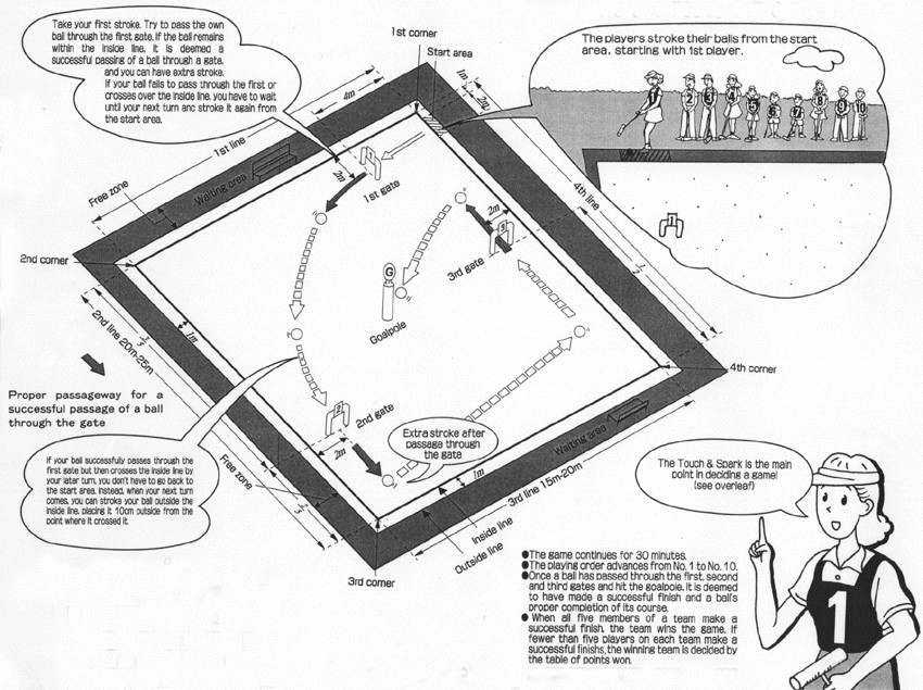 Olahraga Rekreasi Gateball