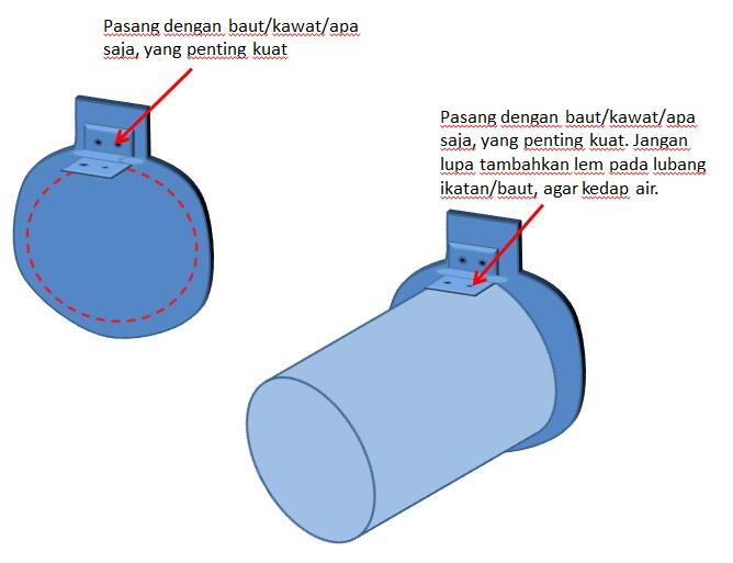 Tips Agar Air Banjir Tidak Masuk Rumah/Kamar Mandi