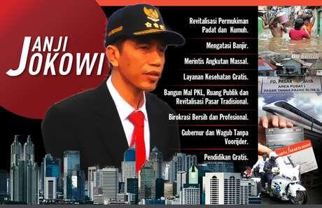 Lagi, Jokowi Umbar Janji Segera Selesaikan Konflik KPK-Polri