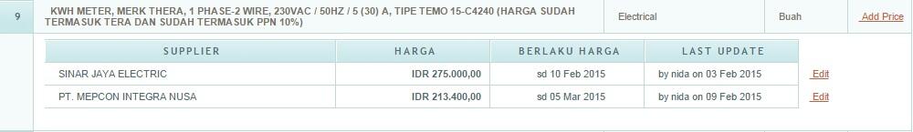 &#91;CODEIGNITER&#93; HELP LAGI GAN, FOREACH DALAM FOREACH