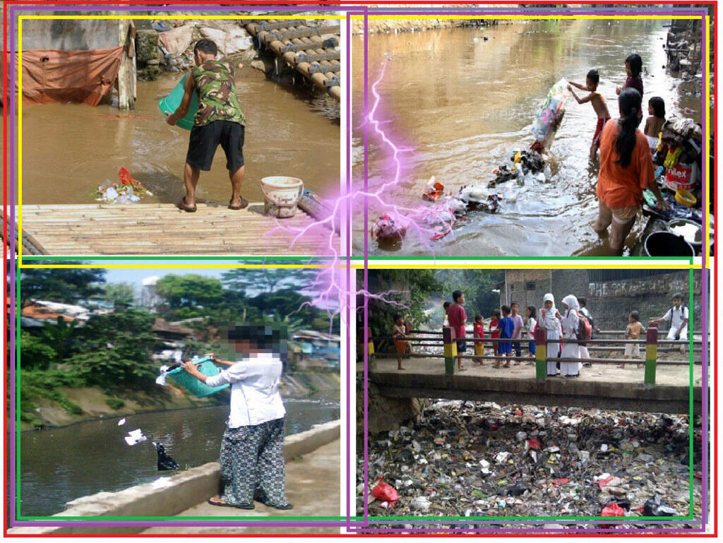 Kenapa Bisa Terjadinya Banjir