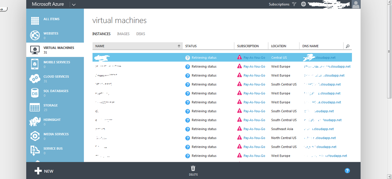 VPS Windows / RDP, RDC (Support Torrent & Mining)