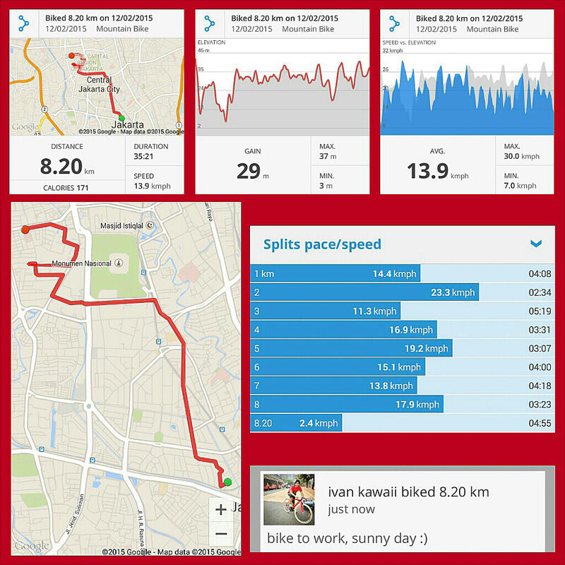 &#91;share&#93; Aplikasi &quot;mapmyride&quot; buat GPS Tracking gowesan agan