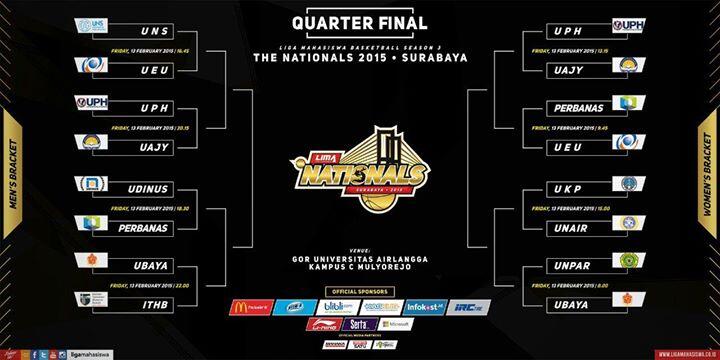 #### NONTON BASKET LIGA MAHASISWA ####