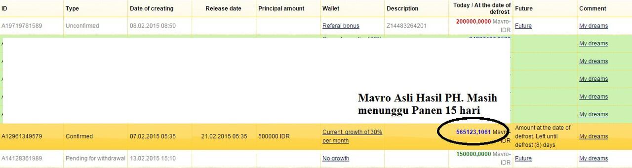 &#91;zushinkai&#93; MMM Profit 30% perbulan + RCB upto 130% Selamanya + Full Support dari ane