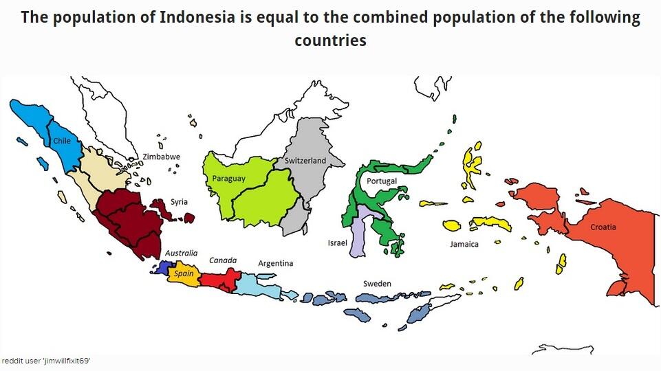 6 Hal Tentang Indonesia Yang Mungkin Anda Belum Tahu (Peta)