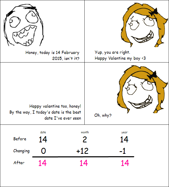 Hari Valentine dan tanggal 14 Februari 2015 memang &quot;Istimewa&quot;