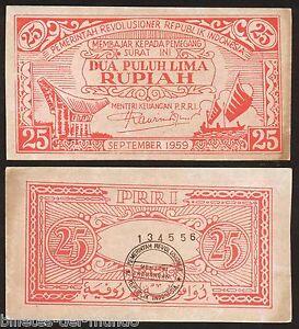 Sejarah Kota Padang