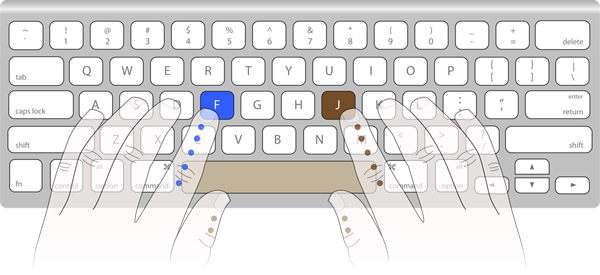 Perhatikan Tombol &quot;F&quot; dan &quot;J&quot; pada Keyboard Kamu